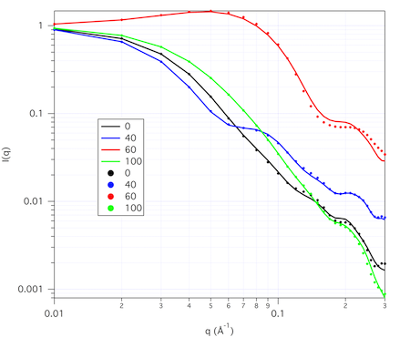 inline image