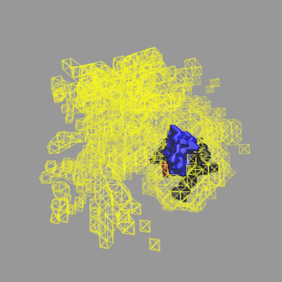 Density Plot
