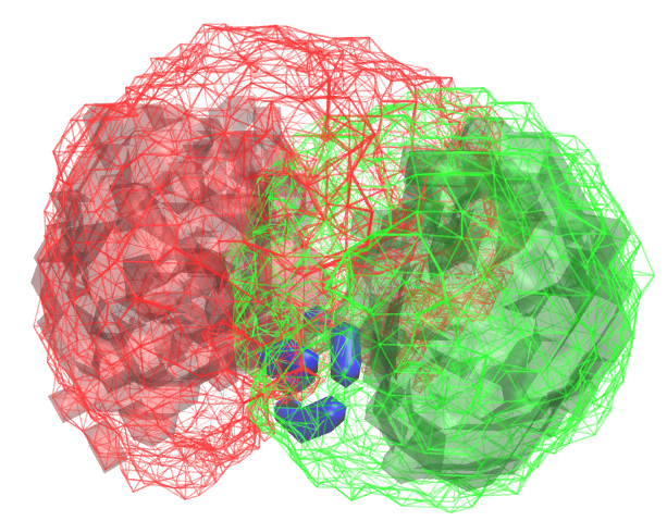 Density Plot