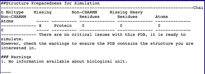 Output1 for the PDB Scan