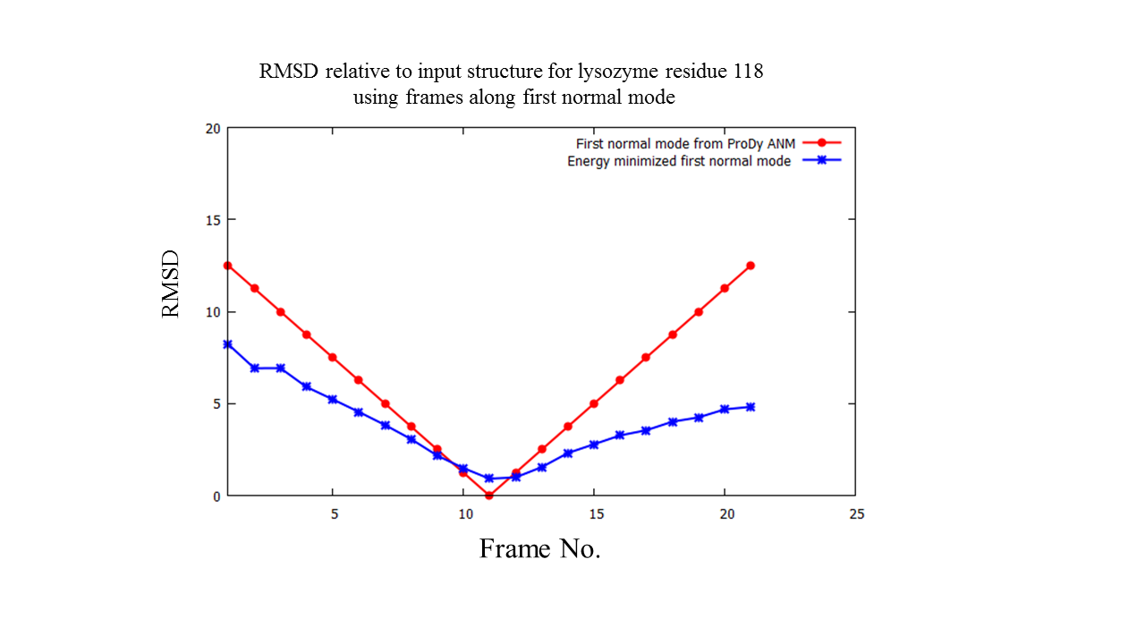 inline image