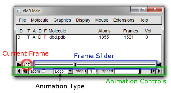 Figure 10. Main window with a trajectory loaded.